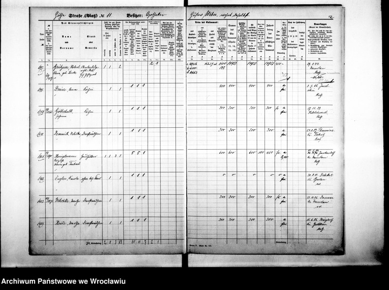 image.from.unit.number "Personalienverzeichnisse"