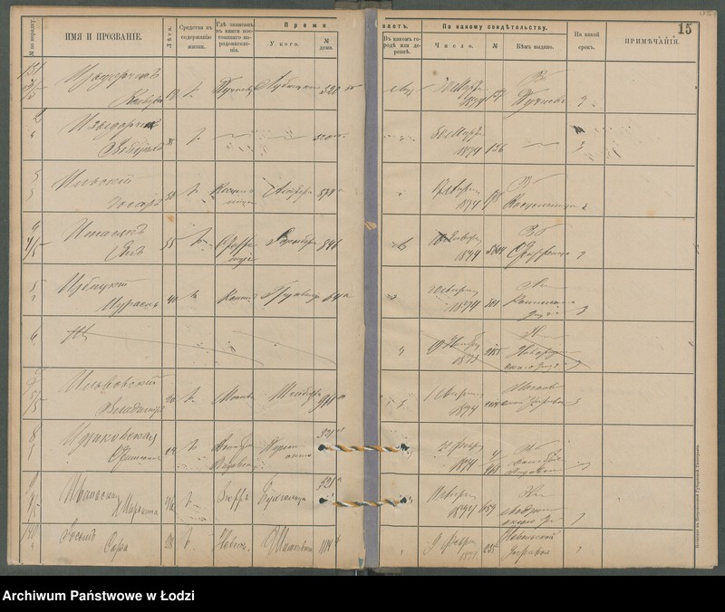 Obraz 17 z jednostki "[Księga ludności niestałej m. Łodzi lit. I]"