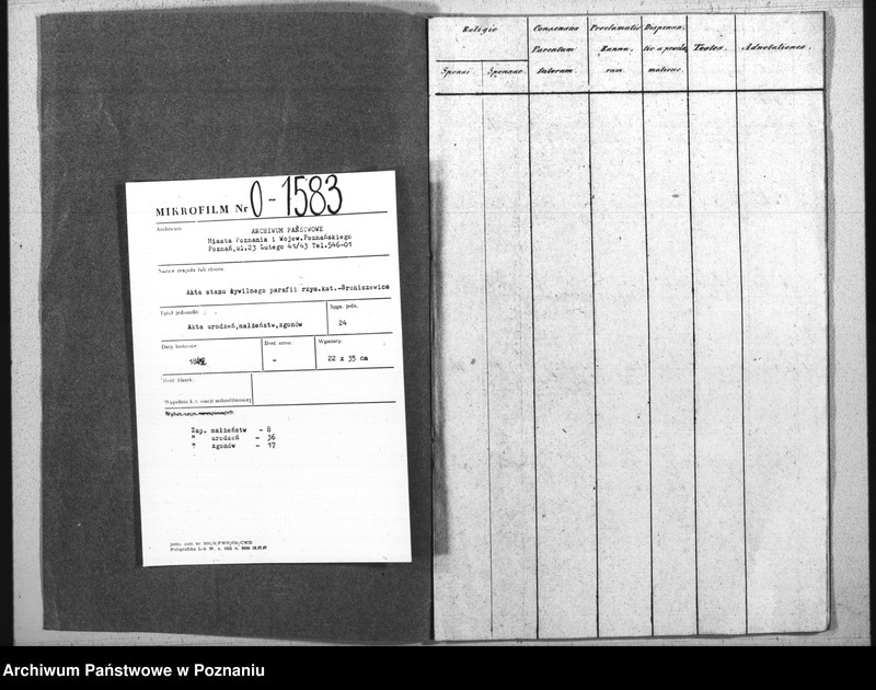image.from.unit.number "Akta urodzeń, małżeństw i zgonu"