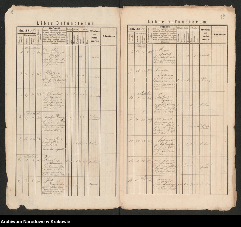 image.from.unit.number "[Księga zgonów]"