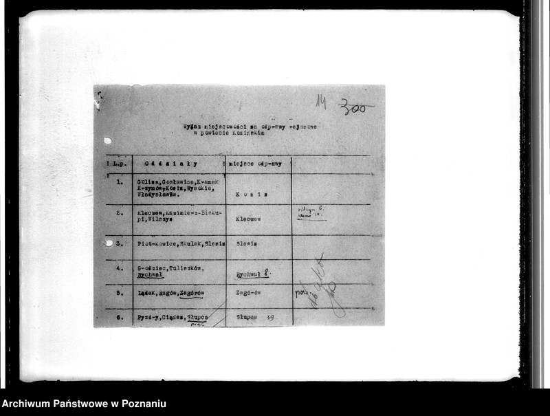 Obraz 19 z jednostki "Komunikaty i korespondencja Komendy Powiatowej Związku Strzeleckiego w Koninie z władzami nadrzędnymi - Komenda Okręgu. Komenda Główna w sprawach organizacyjnych i personalnych"