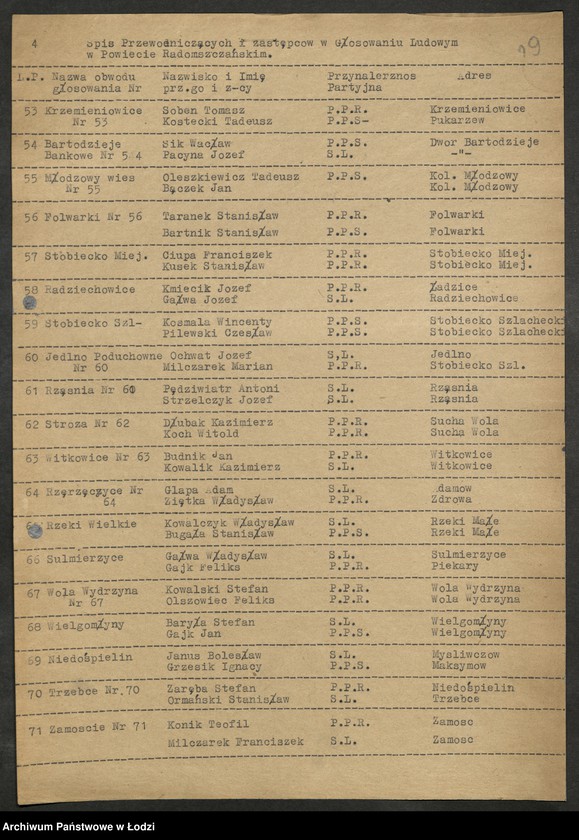 Obraz 20 z jednostki "Referendum Ludowe - sprawozdania [, raporty i wykazy] aktywu wojewódzkiego PPR [oddelegowanego do organizacji powiatowych]"