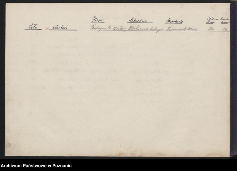 image.from.unit.number "Imienny skład zarządu kół."