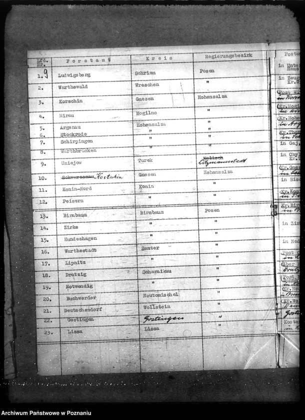 Obraz 13 z jednostki "Verzeichnis der Forstämter"