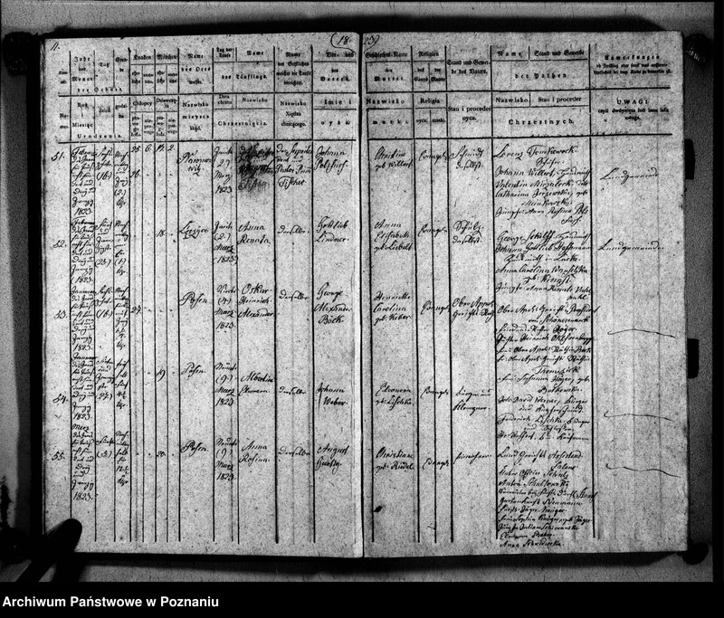 Obraz 14 z jednostki "Duplikat der Getauften, Getrauten, Verstorbenen"