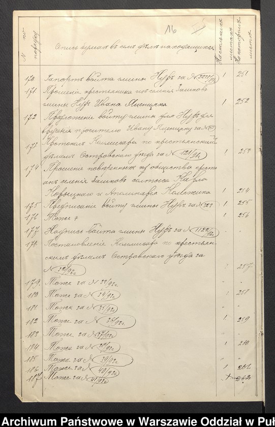 image.from.unit.number "O urządzaniu chłopów wsi Zaszków wchodzących w skład własności poduchowej Jasienica, gm. Nur"