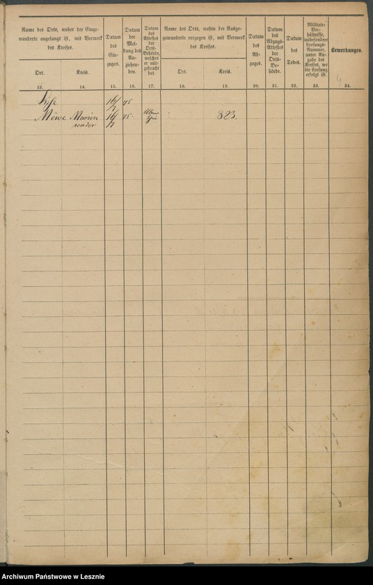 Obraz 7 z jednostki "[Seelenliste nr 818-936]"