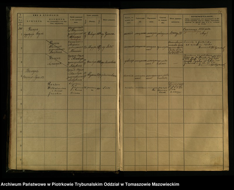 image.from.unit.number "[Księga ludności stałej miasta Brzezin tom IV]"