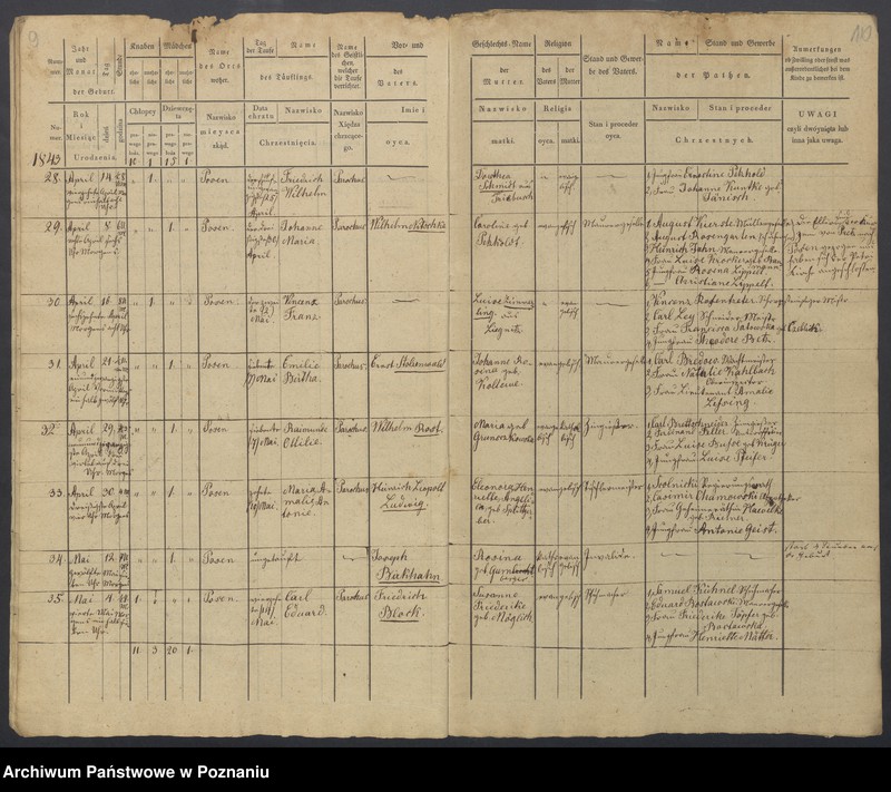 Obraz 7 z jednostki "Duplikat des Taufregisters"