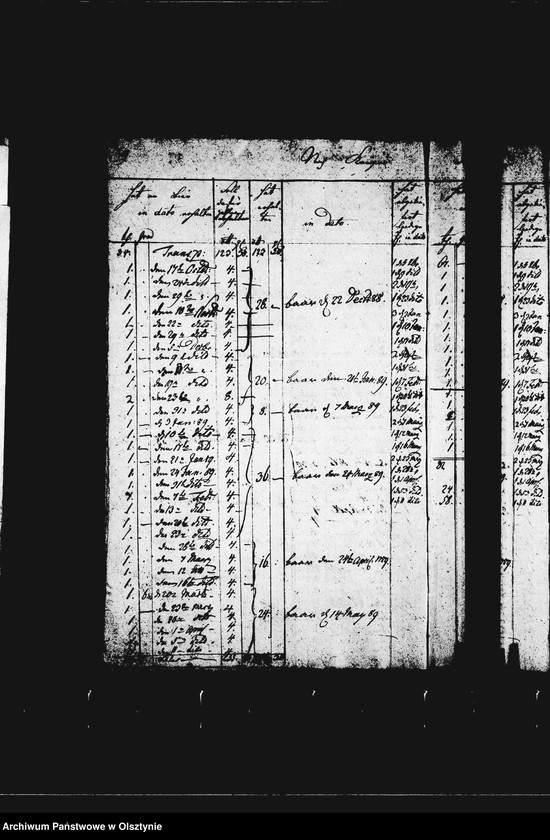 image.from.unit.number "Geld- Einnahme- Manual Bier u. Brandtwein Beylage I"