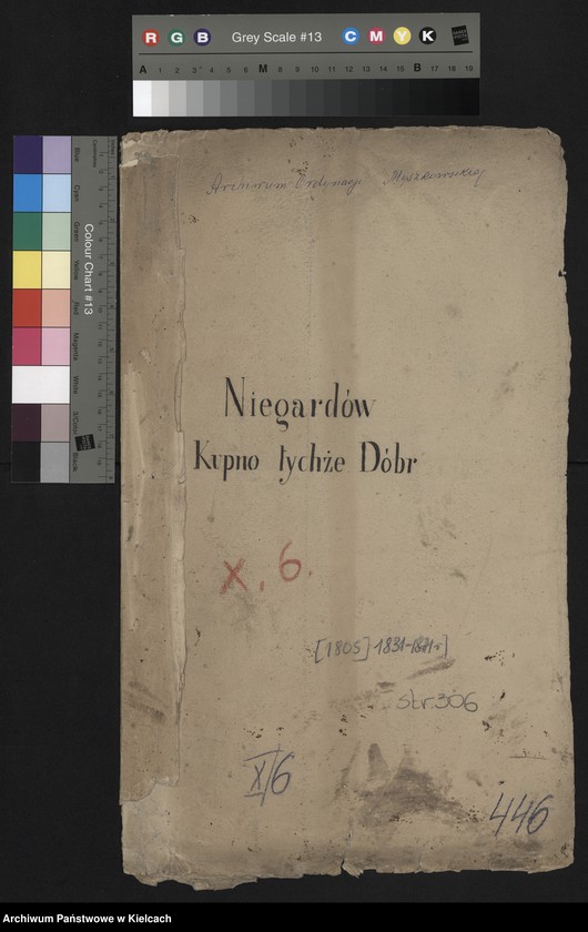 image.from.unit.number "Niegardów. Kupno tychże dóbr"