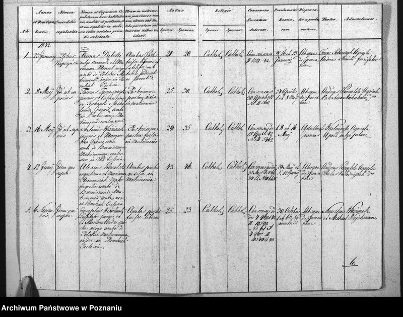 image.from.unit.number "Akta urodzeń, małżeństw i zgonu"