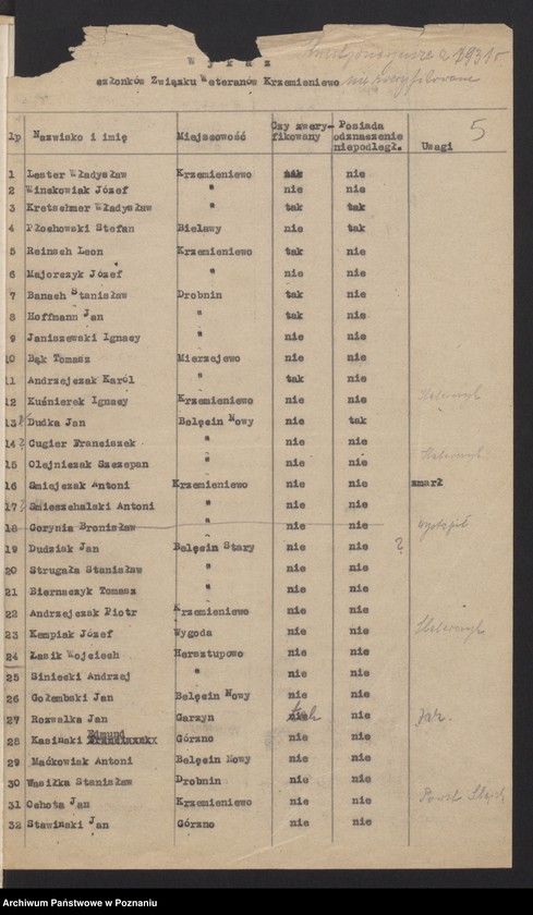 Obraz 8 z jednostki "Komisja Weryfikacyjna Związku Weteranów Powstań Narodowych Rzeczypospolitej Polski - wnioski powstańców."