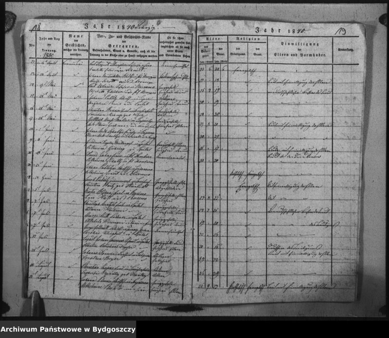 image.from.unit.number "Verzeichniss der Getrauten aus der evangel. Stadt- und Landgemeinde von Inowrazlaw Jahr 1838 bis 1841"