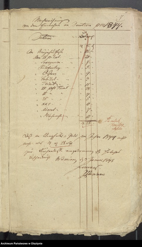 image.from.unit.number "Rechnung der Kirchenkasse zu Widminnen für das Jahr 1844"