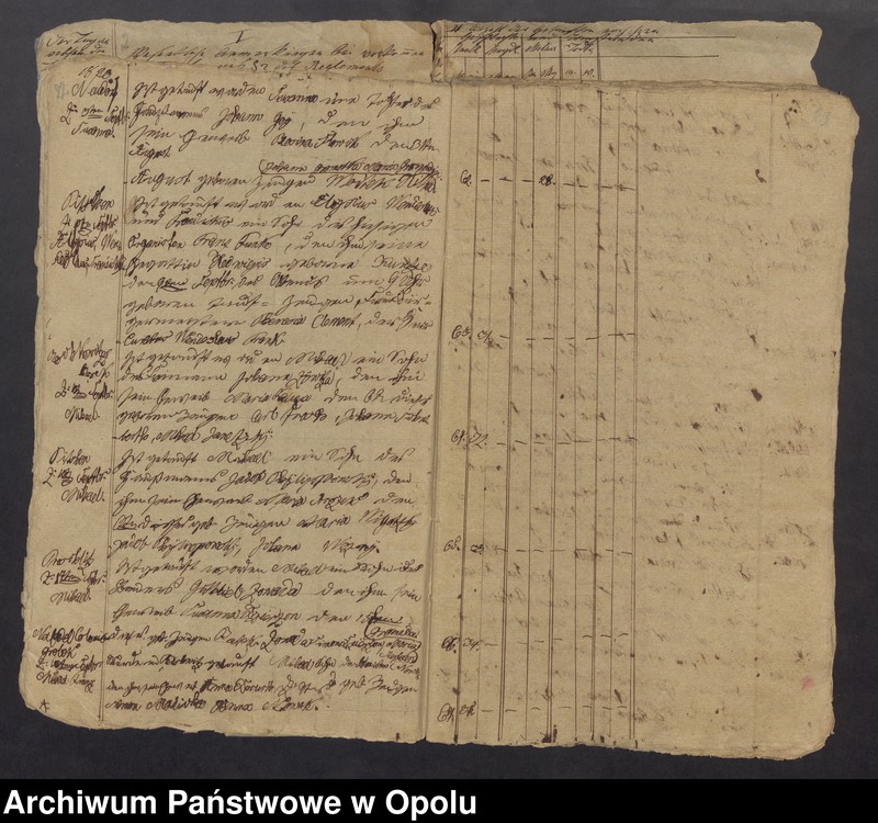 image.from.unit.number "Duplicat des Tauf-Buches bei der Curatial Kirche zu Pitschen von Jahren 1820 bis [...] 1842"