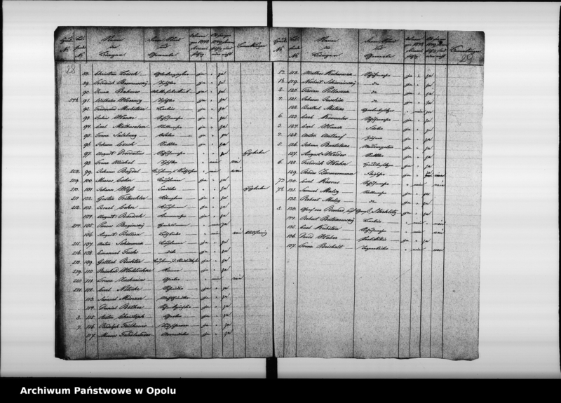 Obraz 20 z jednostki "Acta des Magistrats zu Oppeln betreffend die Ergänzungswahl der Stadtverordneten pro 1849/ 50"