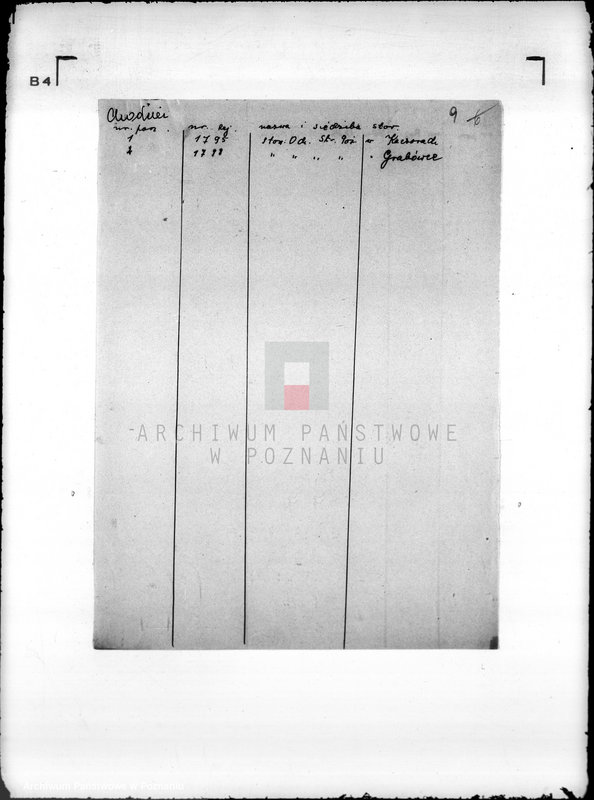 Obraz 13 z jednostki "/Rejestracja stowarzyszeń ochotniczych straży pożarnych/"