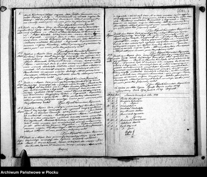 Obraz 14 z kolekcji "słupno_zgony111"