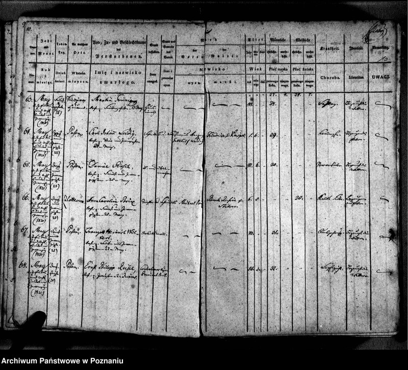 Obraz 13 z jednostki "Sterbenbuch"