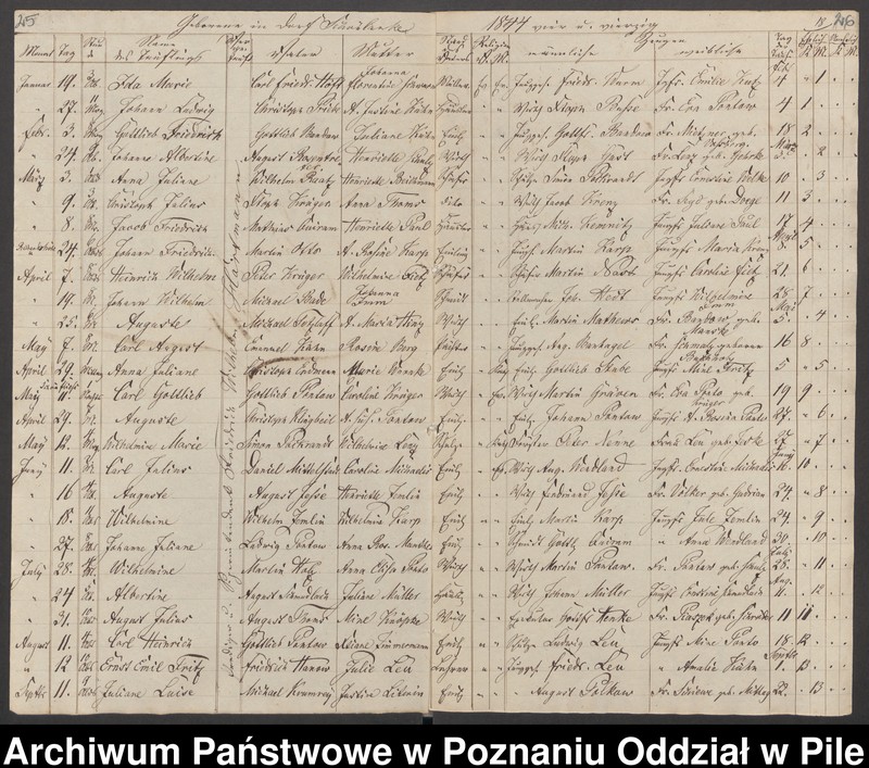 image.from.unit.number "Księgi metrykalne"