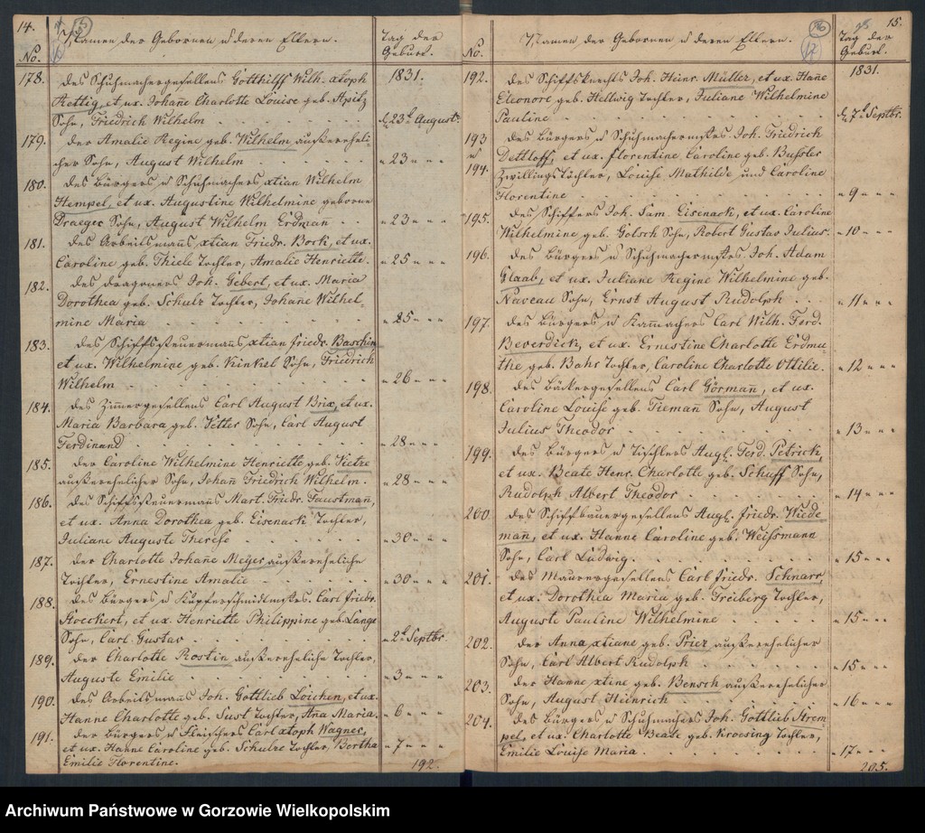 image.from.unit.number "Duplikate der Kirchenbücher der Hauptkirche zu Landsberg an der Warthe (zawiera także księgi zgonów parafii Konkordierkirche z lat 1831-1833)"