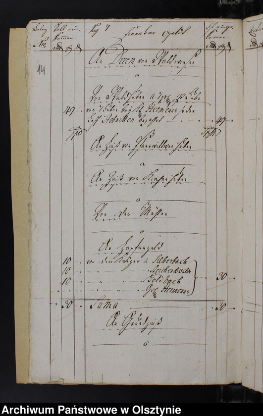 image.from.unit.number "Jahr Kirchen Rechnung der Silberbachschen Kirchen aller Einnahme und Ausgabe wie auch Bau-Rechnung"