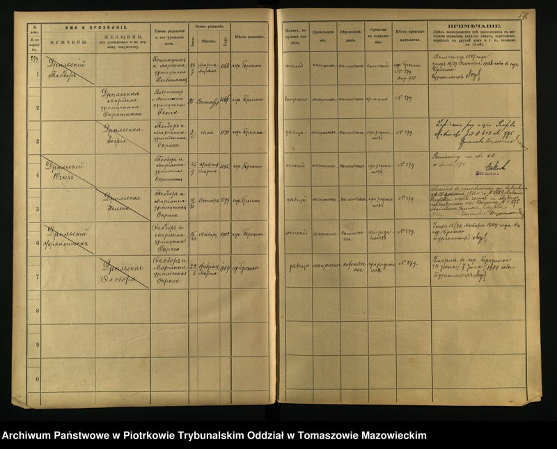 image.from.unit.number "[Księga ludności stałej miasta Brzezin tom V]"