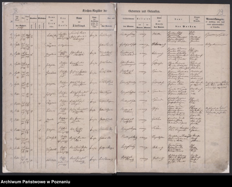 image.from.unit.number "Register Getauften"