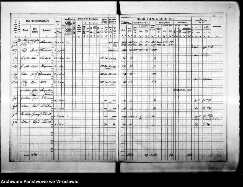 image.from.unit.number "Steuerrole"