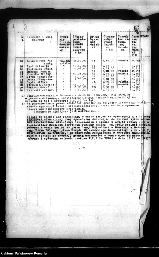 Obraz 10 z jednostki "Parcelacja prywatna majątku Nieżychowo powiatu wyrzyskiego"