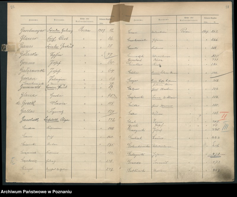 Obraz 18 z jednostki "Spis alfabetyczny urodzeń za 1907"