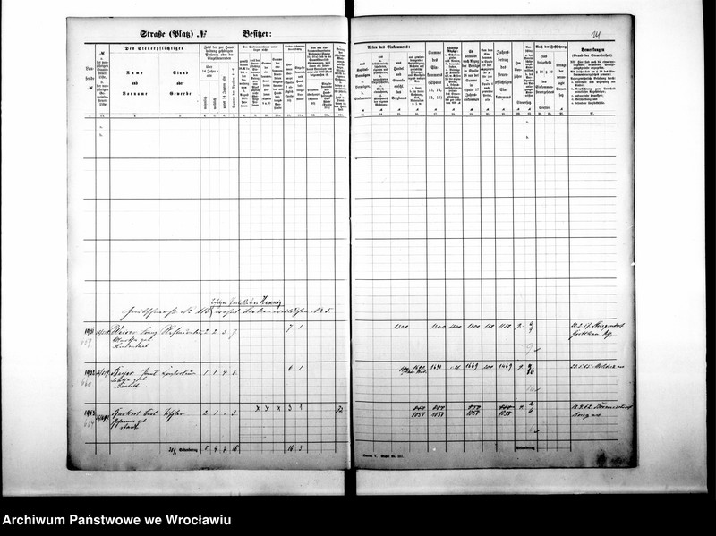 image.from.unit.number "Personenverzeichnisse"