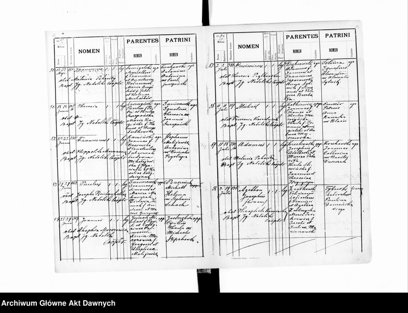 image.from.unit.number "Parafia: Trembowla. Dekanat: Trembowla. Księga metrykalna urodzeń, ślubów i zgonów dla miasta Trembowla i wsi: Boryczówka*, Humniska, Iławcze**, Krowinka***, Kaptury****, Małów, Ostrowczyk****, Olendry****, Plebanówka, Semenów, Słobódka****, Wolica, Zieleńcze z Podgórzem, Załawie, Zaścianocze****, Zubów****."