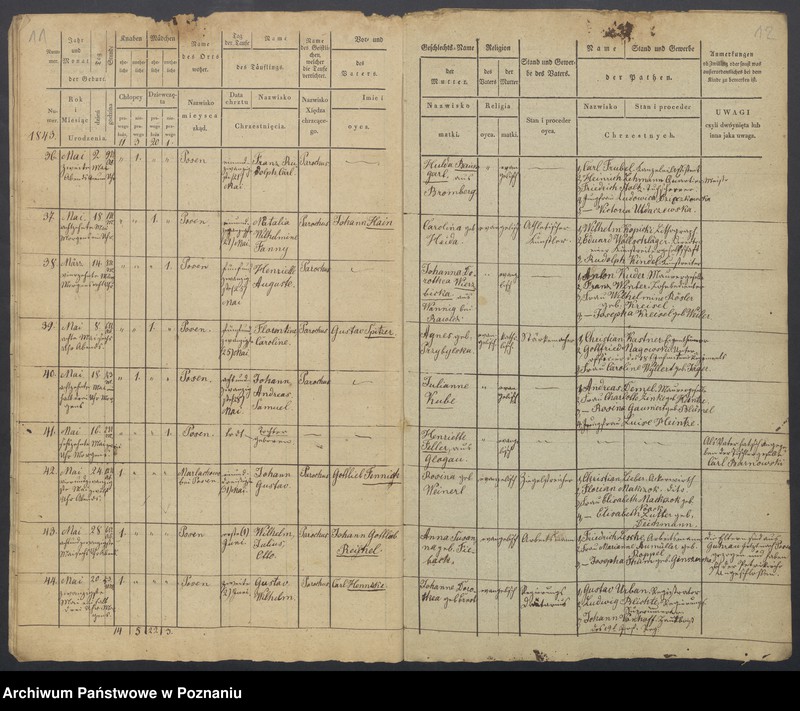 Obraz 8 z jednostki "Duplikat des Taufregisters"