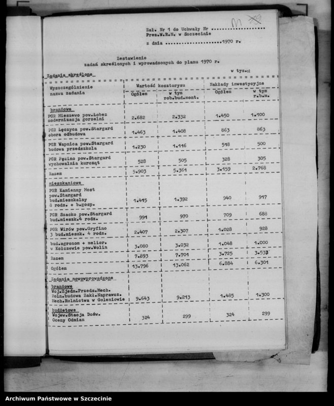image.from.unit.number "Protokoły posiedzeń Prezydium Wojewódzkiej Rady Narodowej  nr 50-53, miesiąc grudzień"