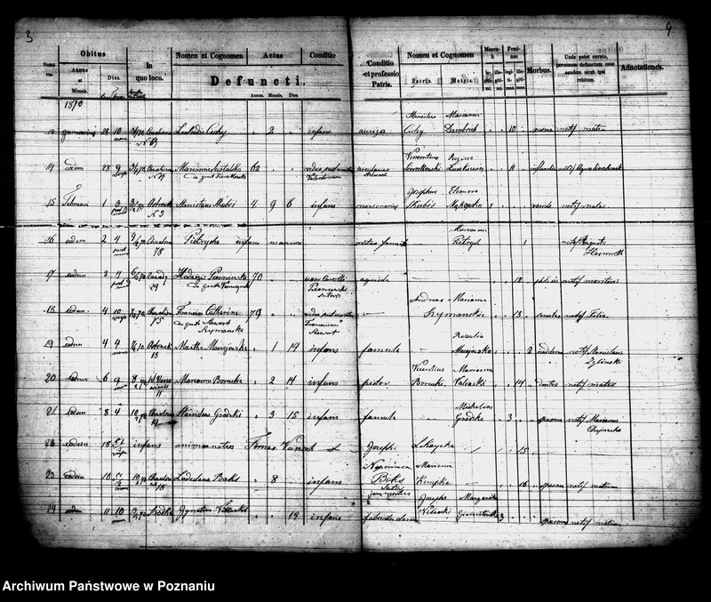 Obraz 3 z jednostki "Księga zgonów"