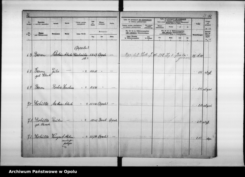 Obraz 17 z jednostki "42. Wahlbezirk Wahllokal: Schule Stadtteil Sakrau"
