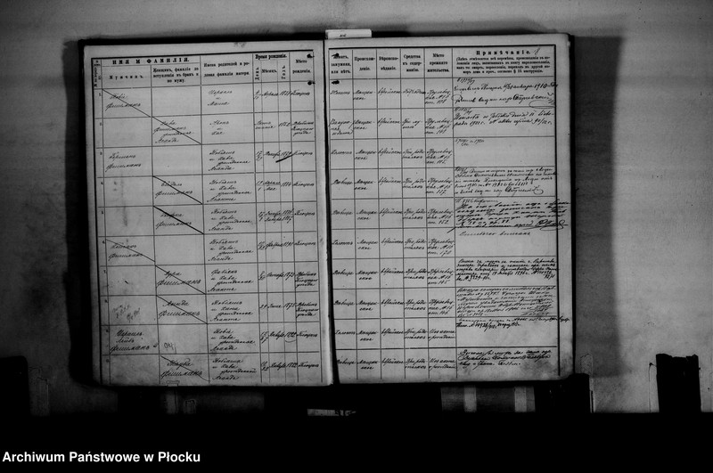 image.from.unit.number "[Księga zamknięta ludności stałej miasta Płocka - ul. Królewiecka nr 16]"