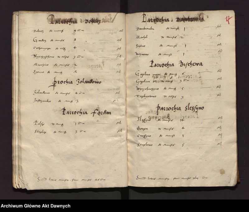 image.from.unit.number "[Registrum contributionum publicarum districtus Junivladislaviensis --]."