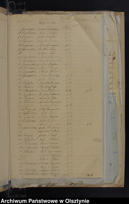 image.from.unit.number "Beläge zur Kirchspiels Schul-Kassen Rechnung von Kruklanken"