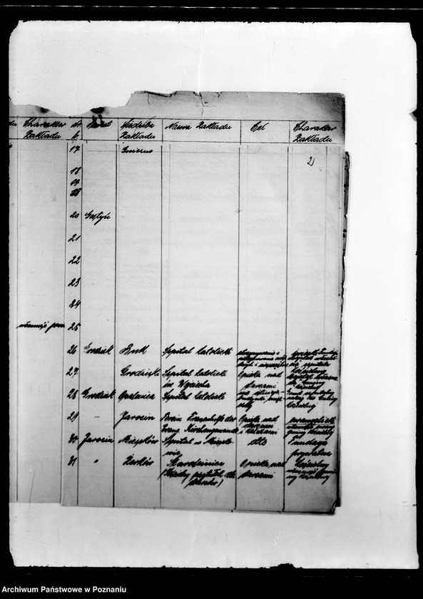 Obraz 6 z jednostki "/Nadzór i kontrola nad działalnością instytucji opiekuńczych/"