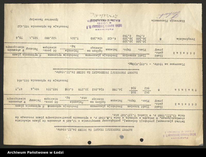 Obraz 13 z jednostki "Państwowe Zakłady Przemysłu Bawełnianego nr 8; raporty o wykonaniu planu, karta ewidencyjna zakładu"