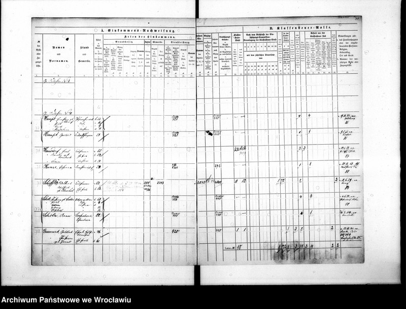 image.from.unit.number "Klassensteuerrolle nebst Eikommens - Nachweisung"