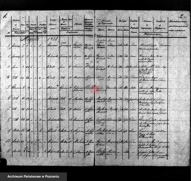 image.from.unit.number "Liber duplicatus baptisatorum"