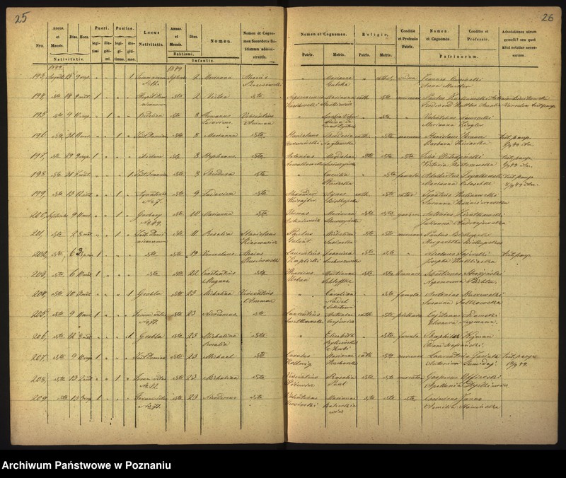 Obraz 16 z jednostki "Księga urodzin"