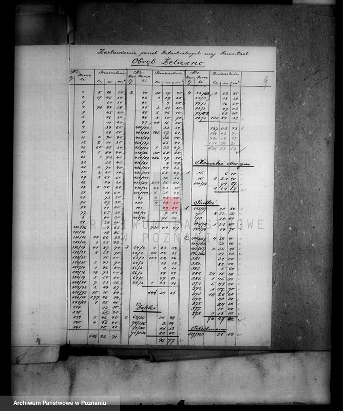 Obraz 13 z jednostki "Obliczenie majątku Samostrzel powiatu wyrzyskiego rejestr upraw i zasiewów"