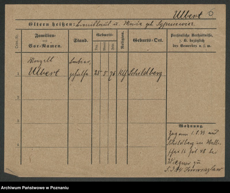 image.from.unit.number "Ulber - Ulpigkeit"