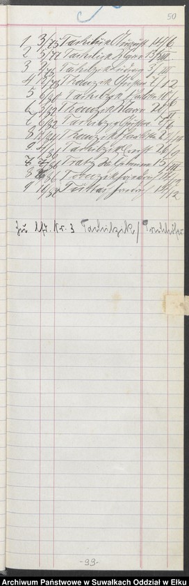 image.from.unit.number "Skorowidz alfabetyczny do ksiąg urodzeń"