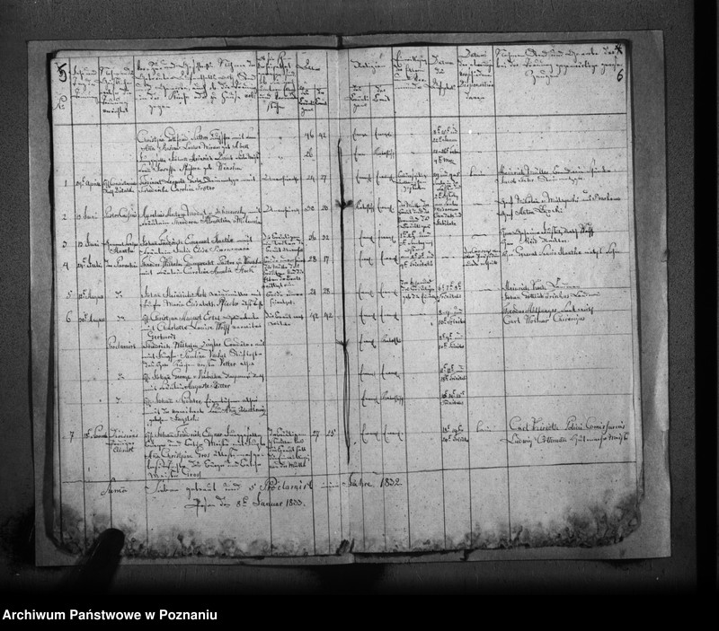 Obraz 5 z jednostki "Kirchenbuch der Geboren, Getrauten, Verstorbenen"